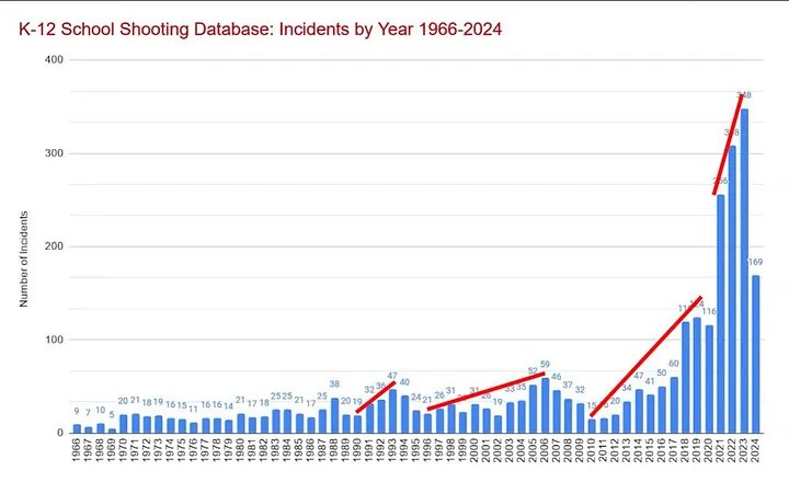 Скриншот из документального фильма The IMPACT
