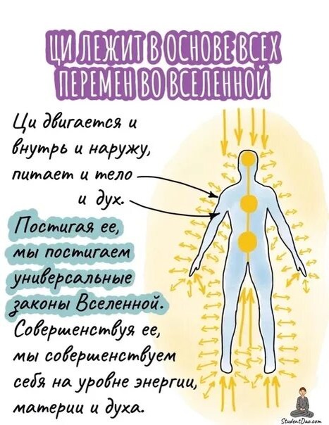 Из ЯндексКартинок 