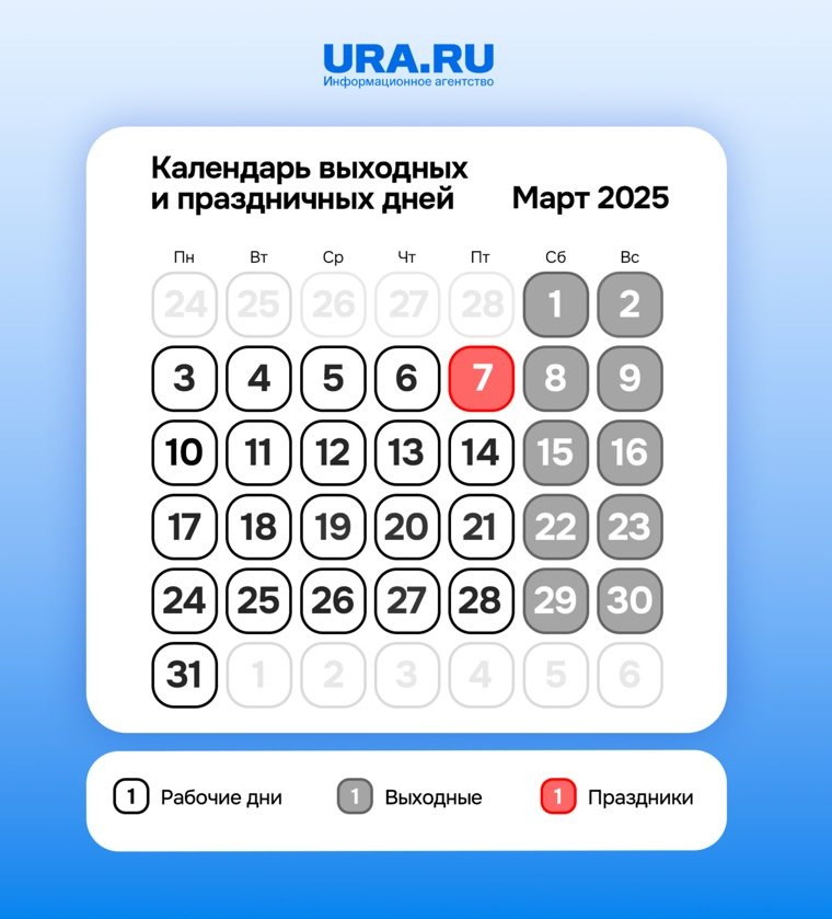 Календарь на март 25 года