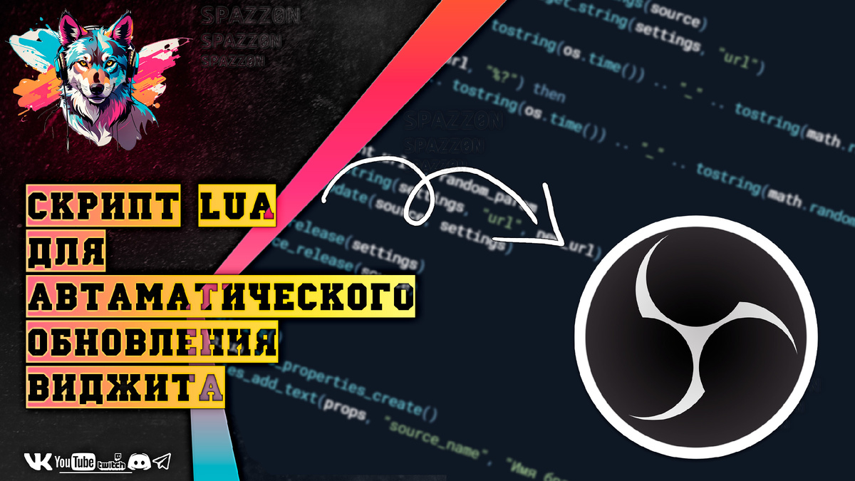 модель скрипта