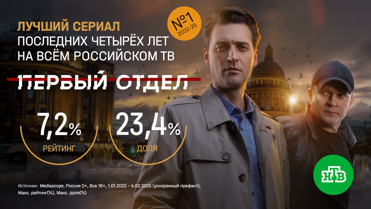 Иван Колесников и Сергей Жарков