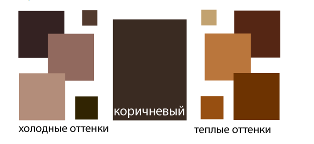 Фото взято с Pinterest