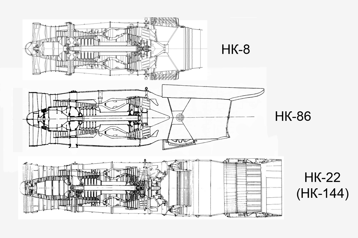 Семейство НК-8 включает созданные на его основе НК-86 и НК-22
