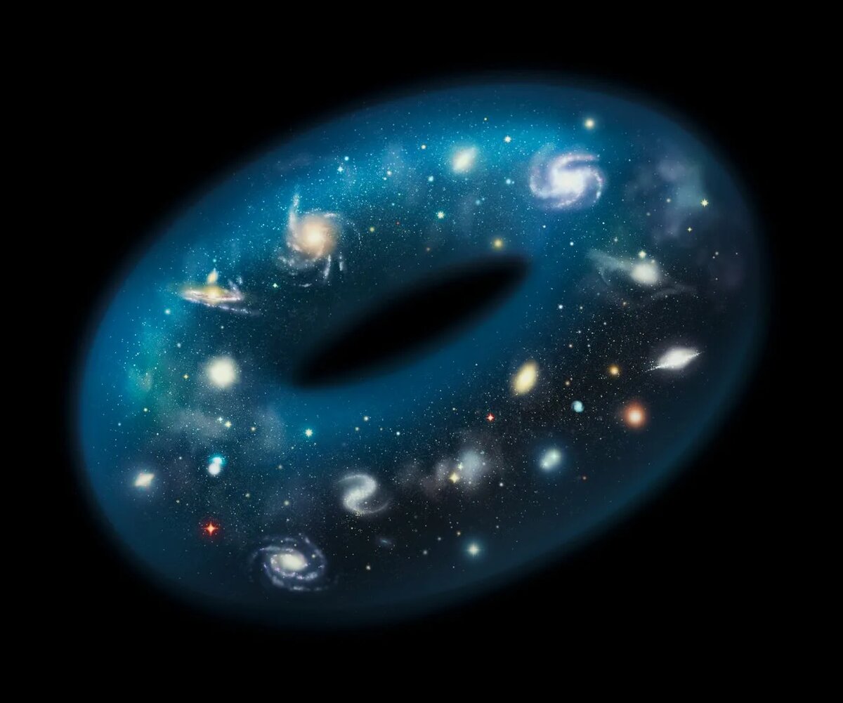 © scienceblogs.com