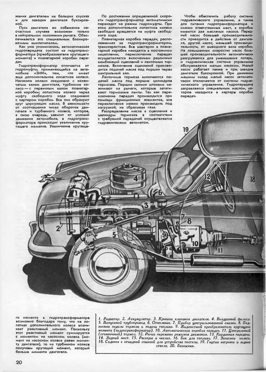 Статья в журнале "Техника-молодежи" №9 за 1955 год. С сайта zhurnalko.net.