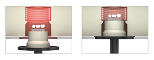 Высота положения модели способна регулировать нагрева и остывание