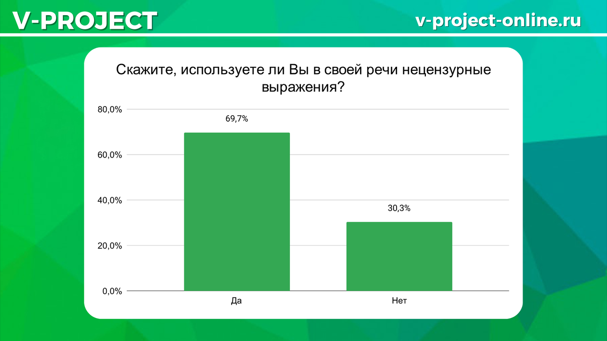 Собственный креатив