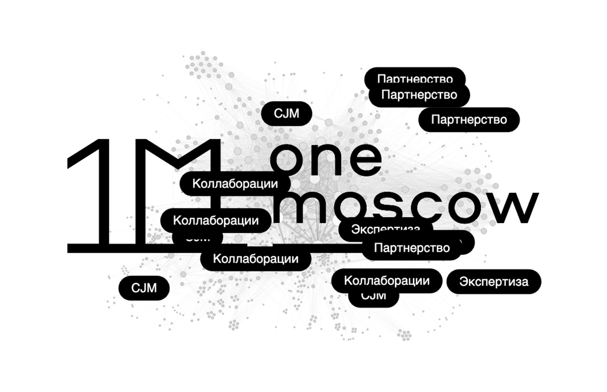 Кейс ДВИЖ  One Mosco