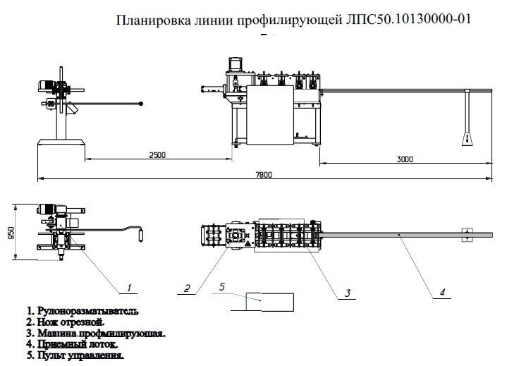 Линия профилирующая дополнительного соединительного профиля фальцевого замка изотермических панелей