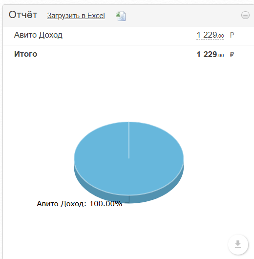 скрин автора