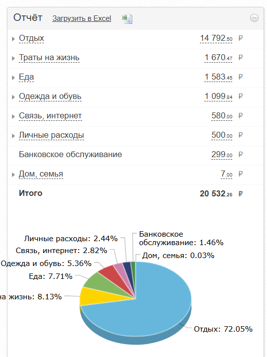 скрин автора