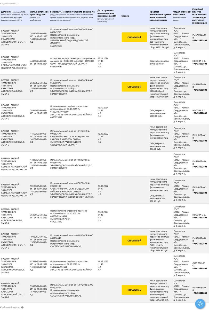 скрин с сайта ФССП