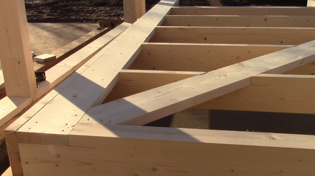 Правильно построенный силовой каркас дома