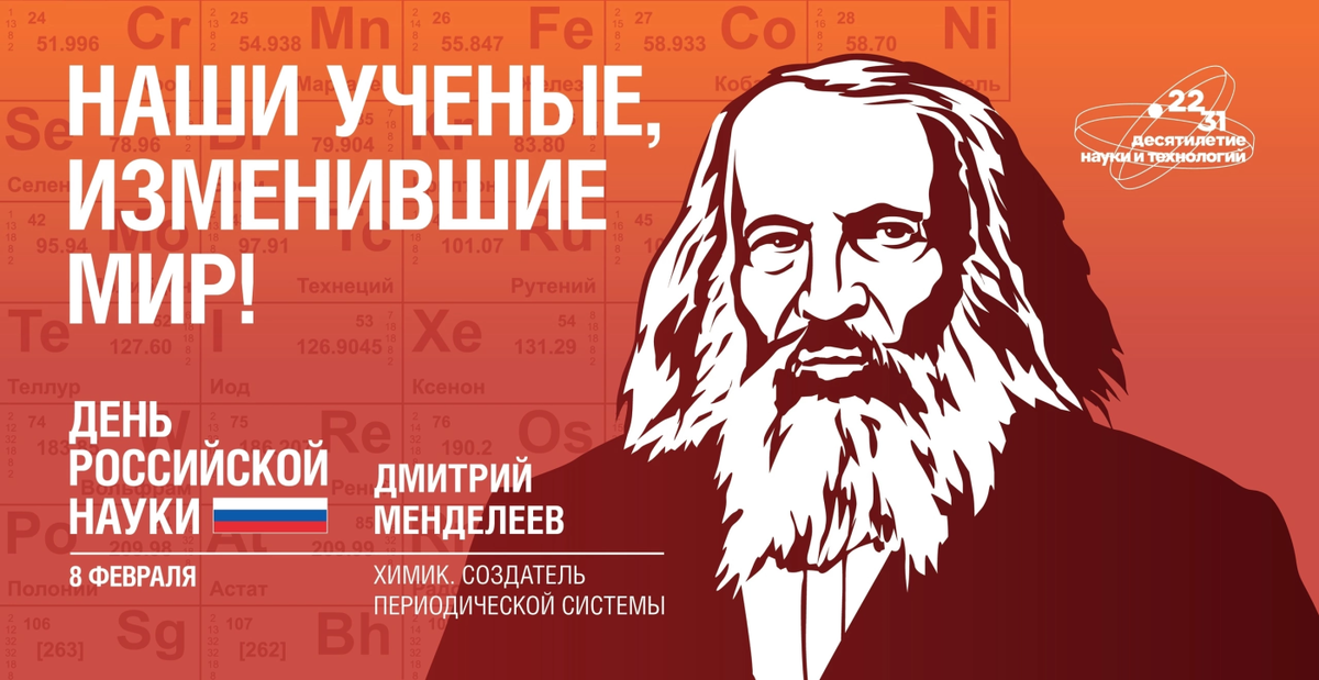   День российской науки отметят в Художественном музее Югры