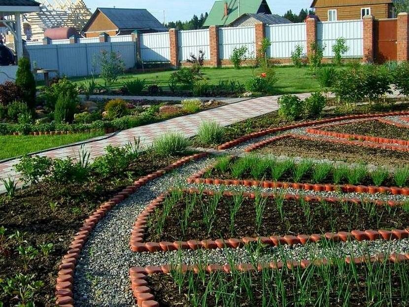 Правильное планирование участка: как разместить грядки и тропинки
