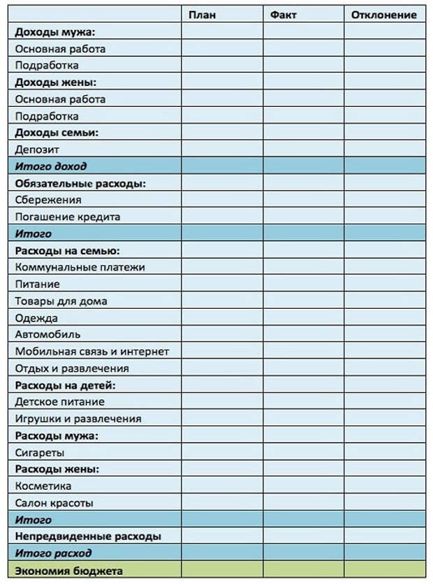 Пример таблицы