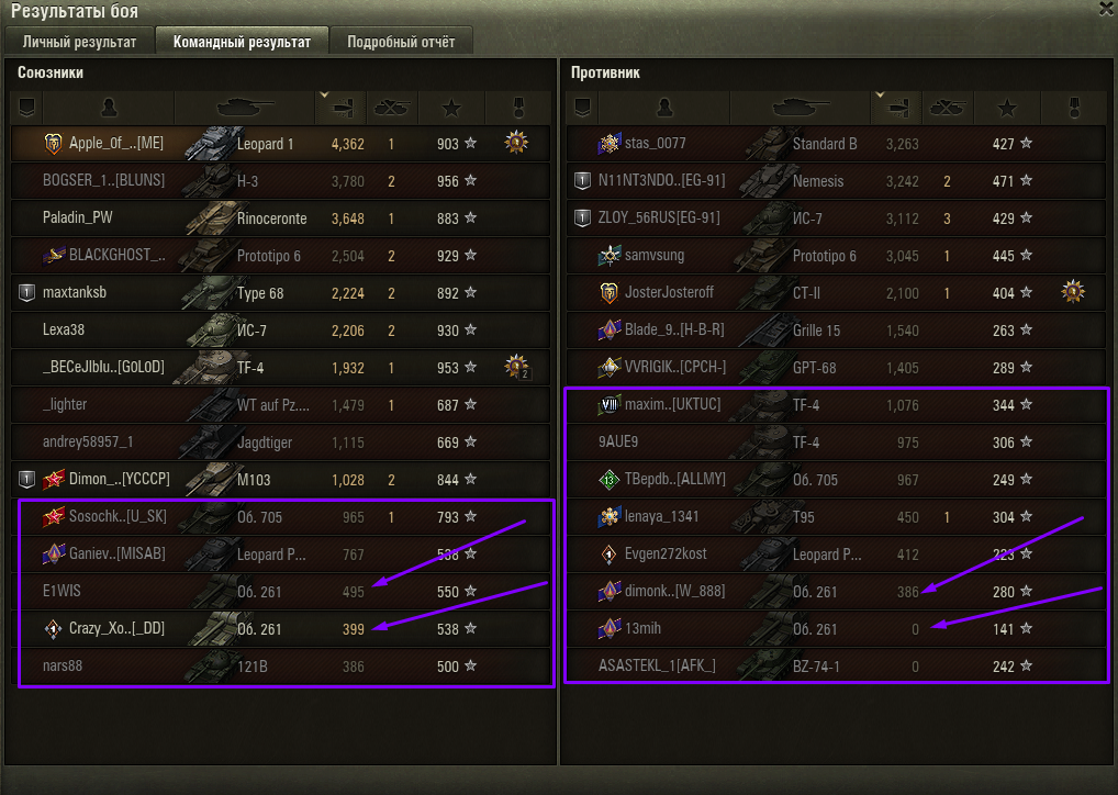 Эти артаводы попали на химмельсдорф. И как видите, результат на городской карте печальный. И сколько у нас ещё этих городских карт, где арта будет пострадывать.