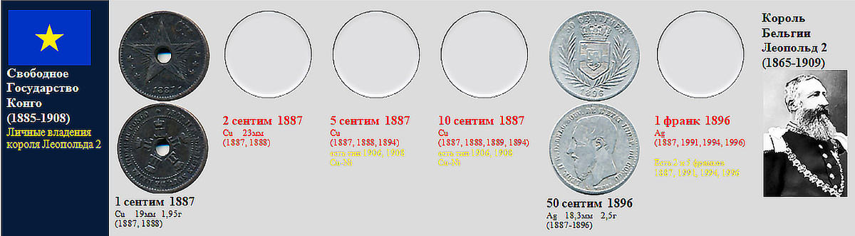 Фрагмент домашнего файла "Конго". 