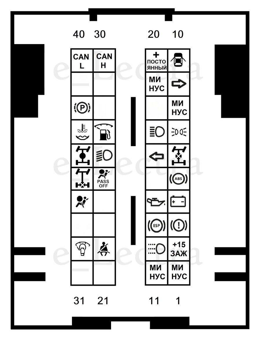 Распиновка щитка Некст с правильно указанной CAN шиной