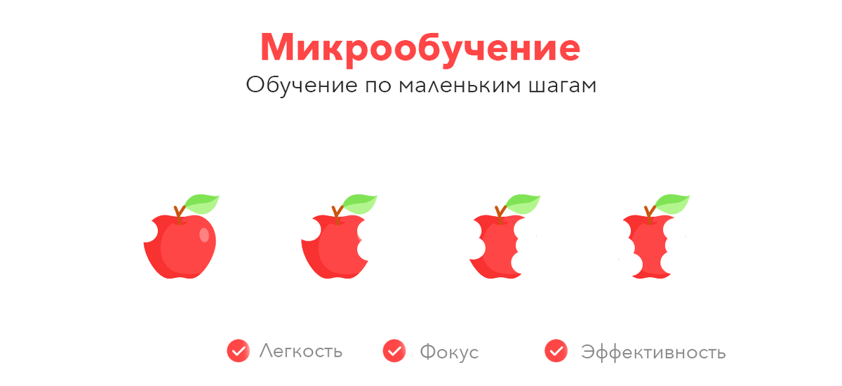 Освоить сложный курс проще по частям.