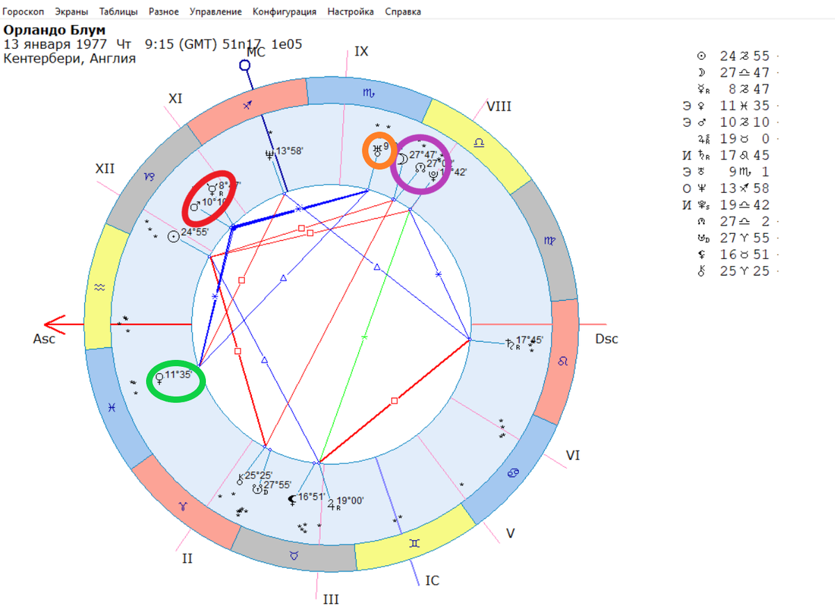 Натальная карта орландо Блума.