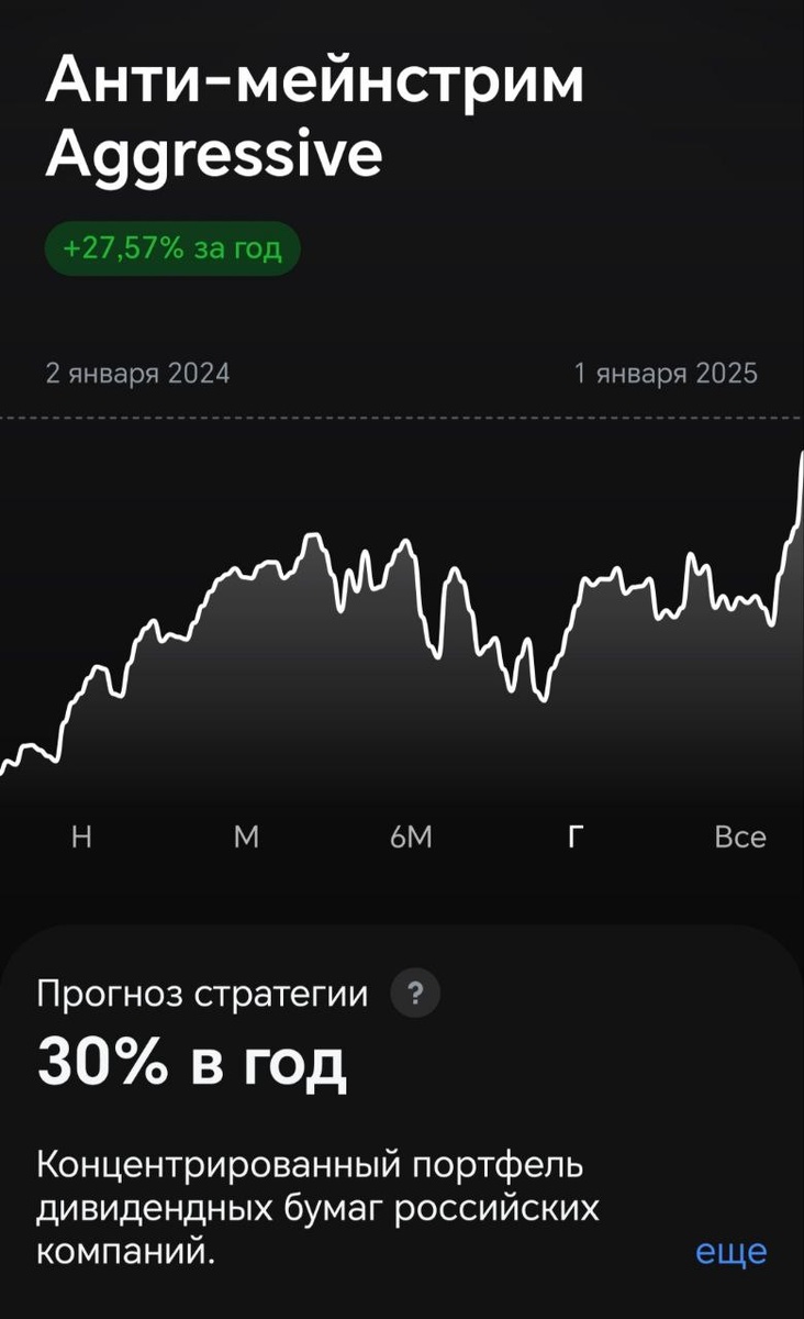 Результаты за 1 год мастер-счетов стратегий с учётом дивидендов на двух платформах.