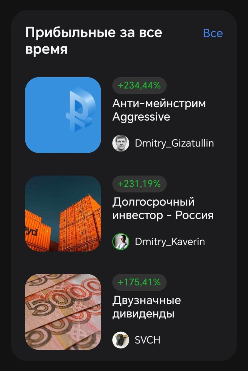 Общий рэнкинг "За всё время".