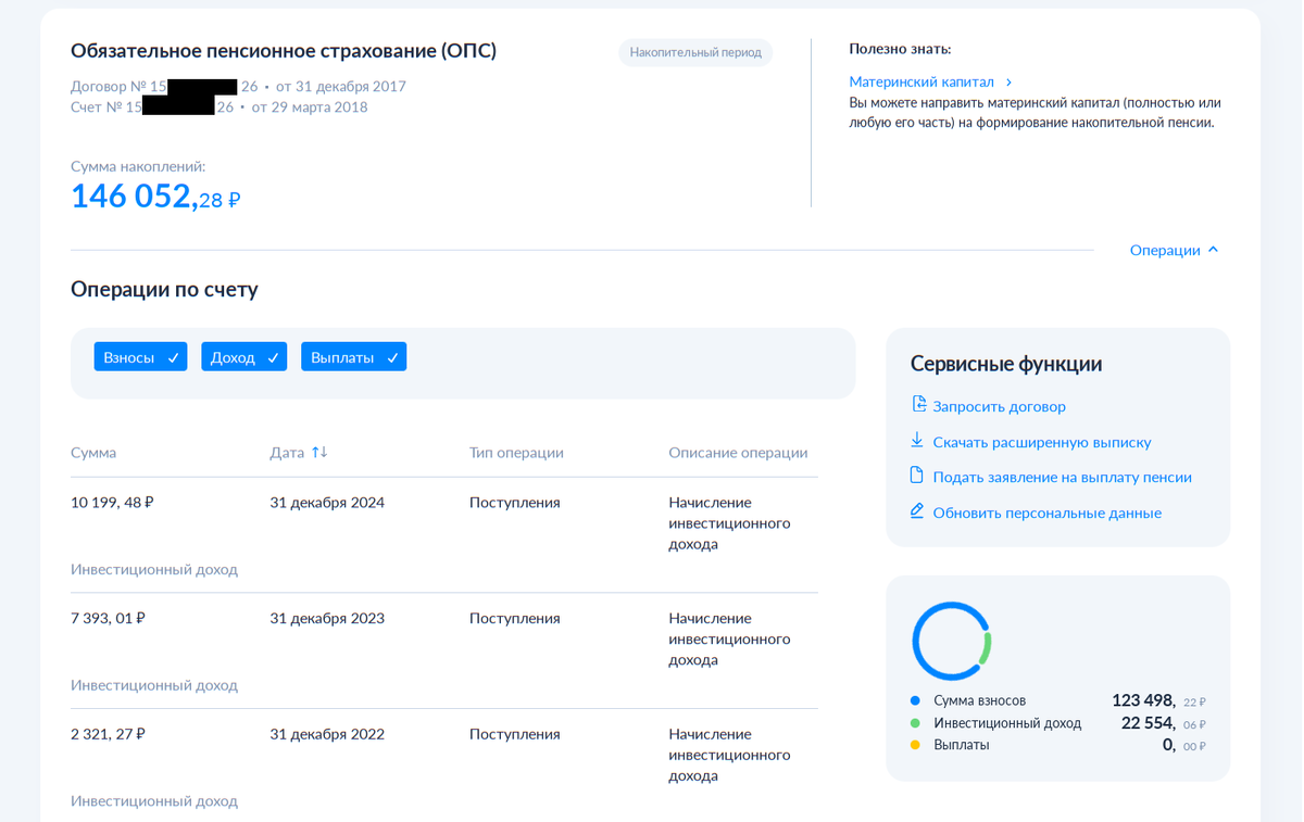 Личный кабинет ОПС в НПФ Будущее