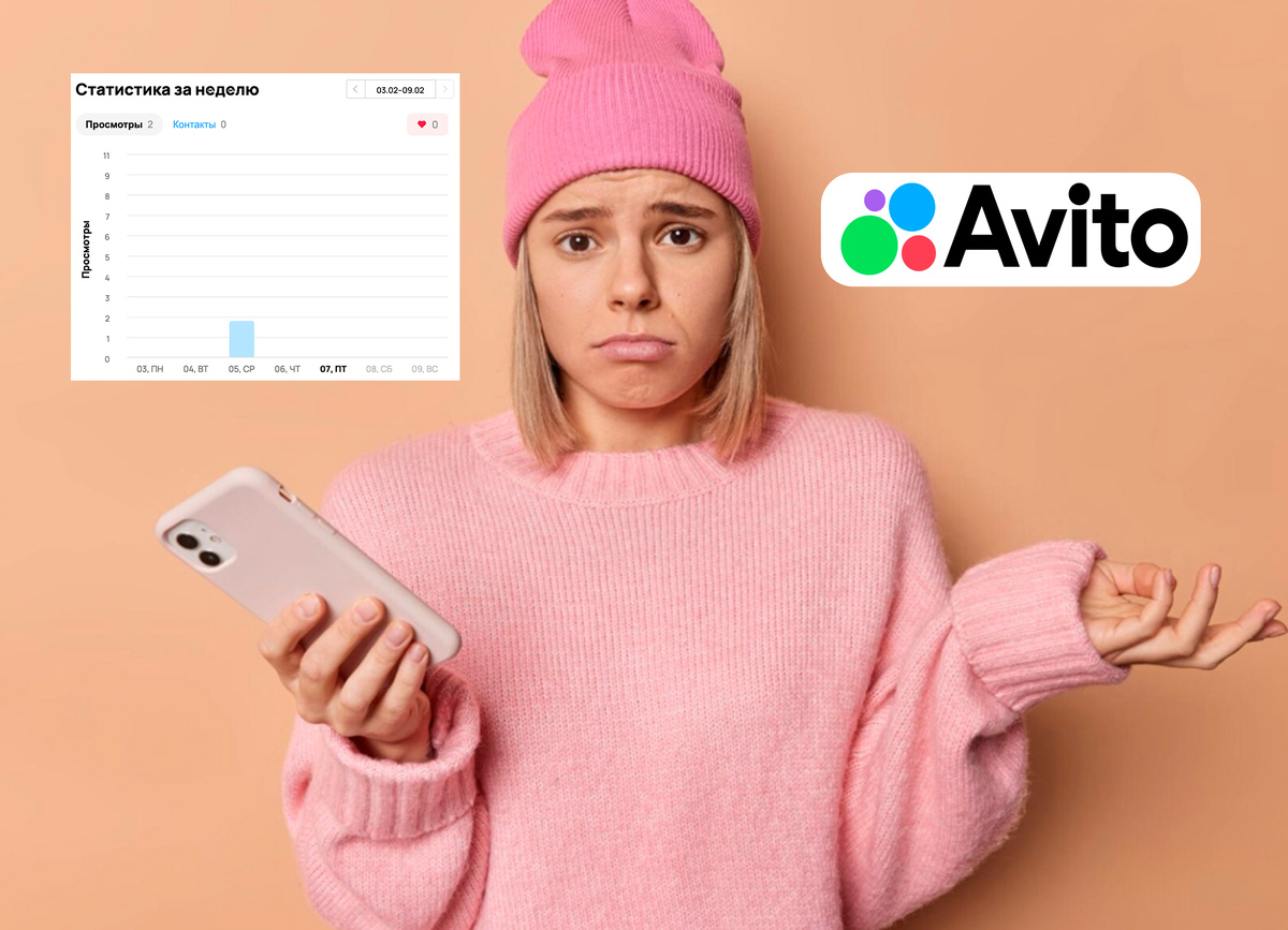 Почему не работает продвижение на Авито? Как не слить рекламный бюджет?