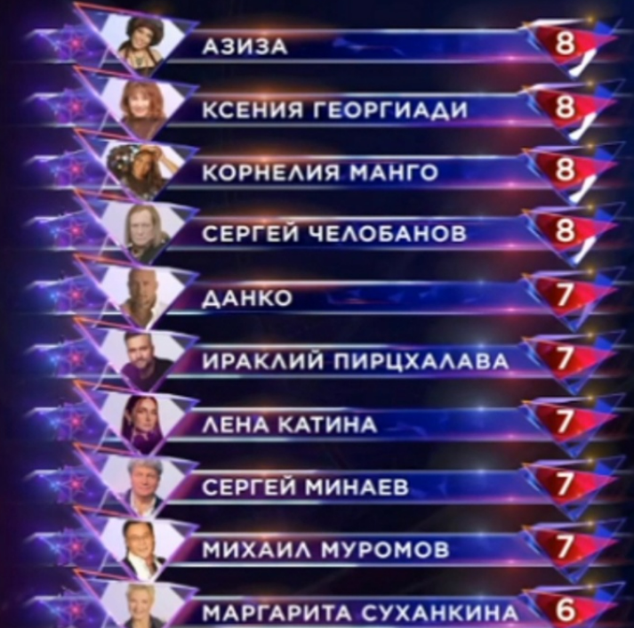 Кадр из шоу "Суперстар" 08.02.2025