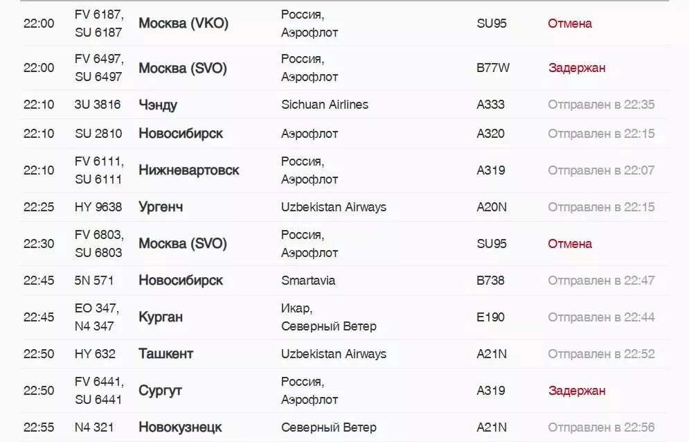 Некоторые авиакомпании изменили расписание полетов в связи с аномально высоким атмосферным давлением. Фото: Онлайн-табло аэропорта Пулково (листайте вправо)