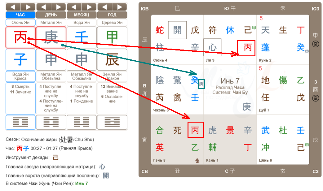 Благодарю Мингли за калькулятор