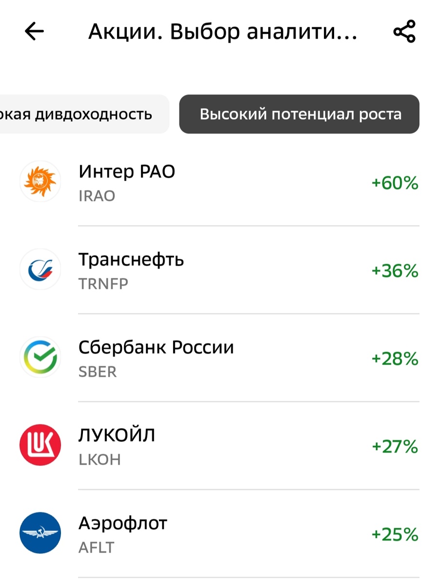 Скрин из Сбер Инвестиций. Взято с целью иллюстрации. 