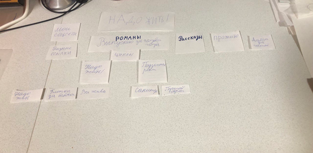 Личное фото