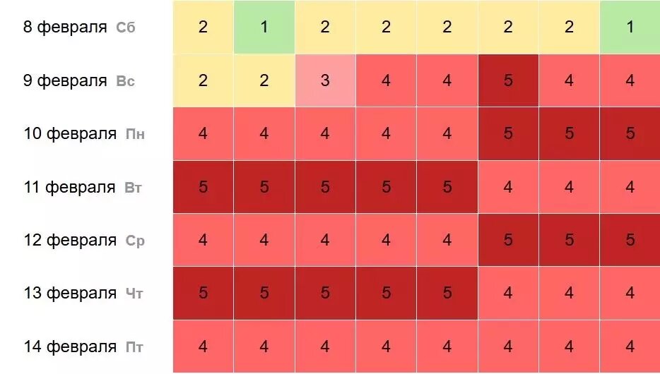     Источник: time-in.ru