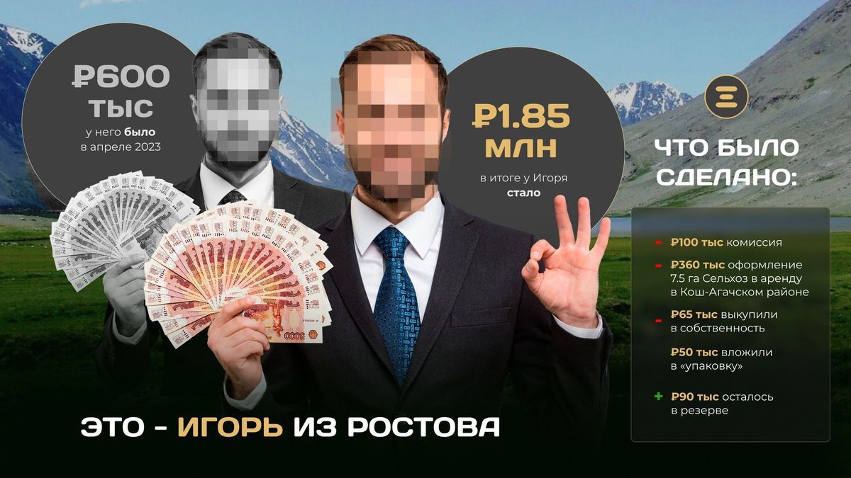 Оформили в понятную схему