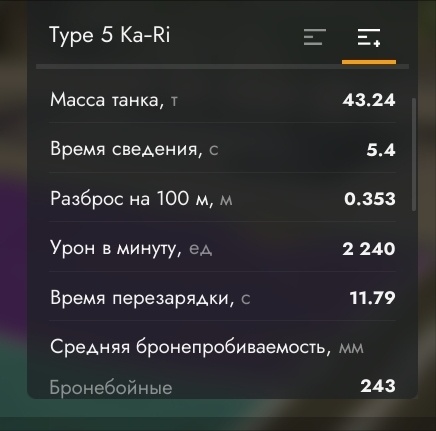 Оборудку я не ставил, поэтому сведение такое. 