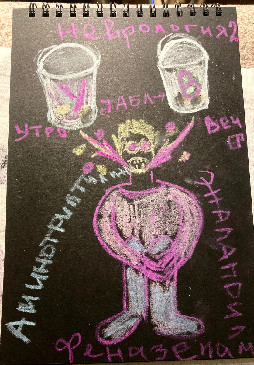 Я и мои таблетки