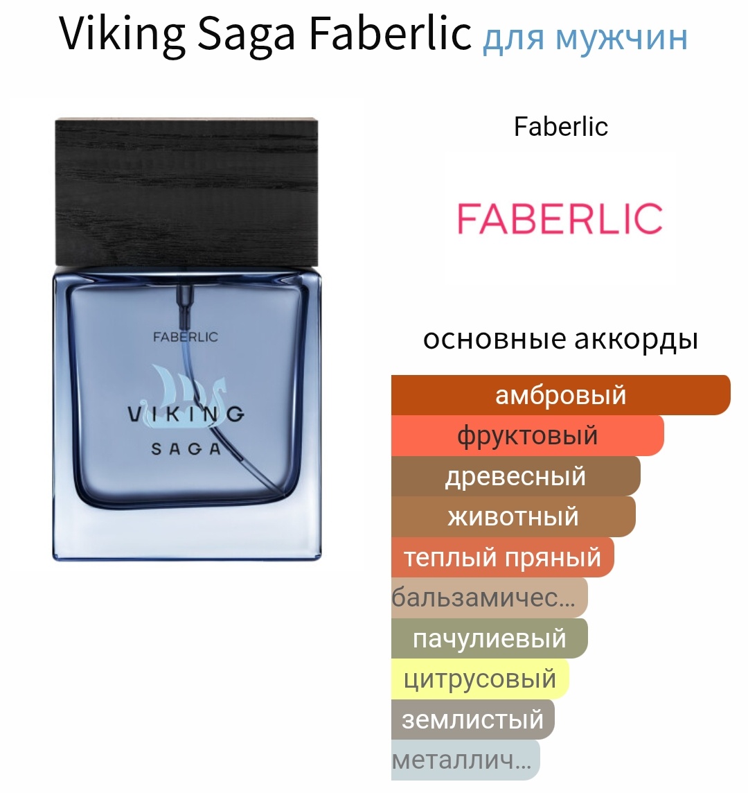 Фото с сайта fragrantica.ru 