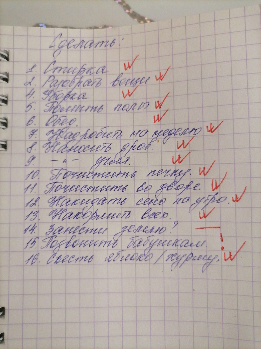 Так список выглядит в конце дня. 