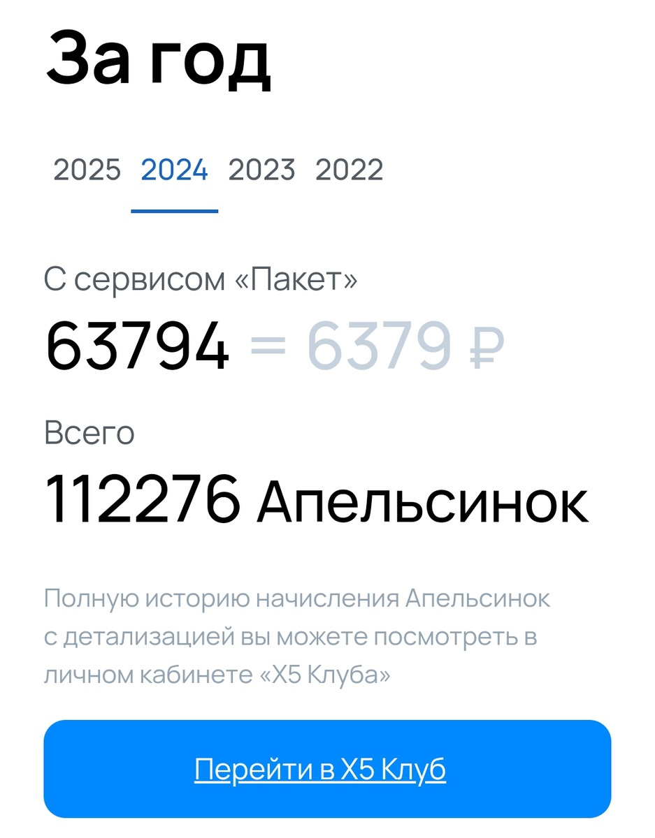 Данные с ЛК сервиса Пакет