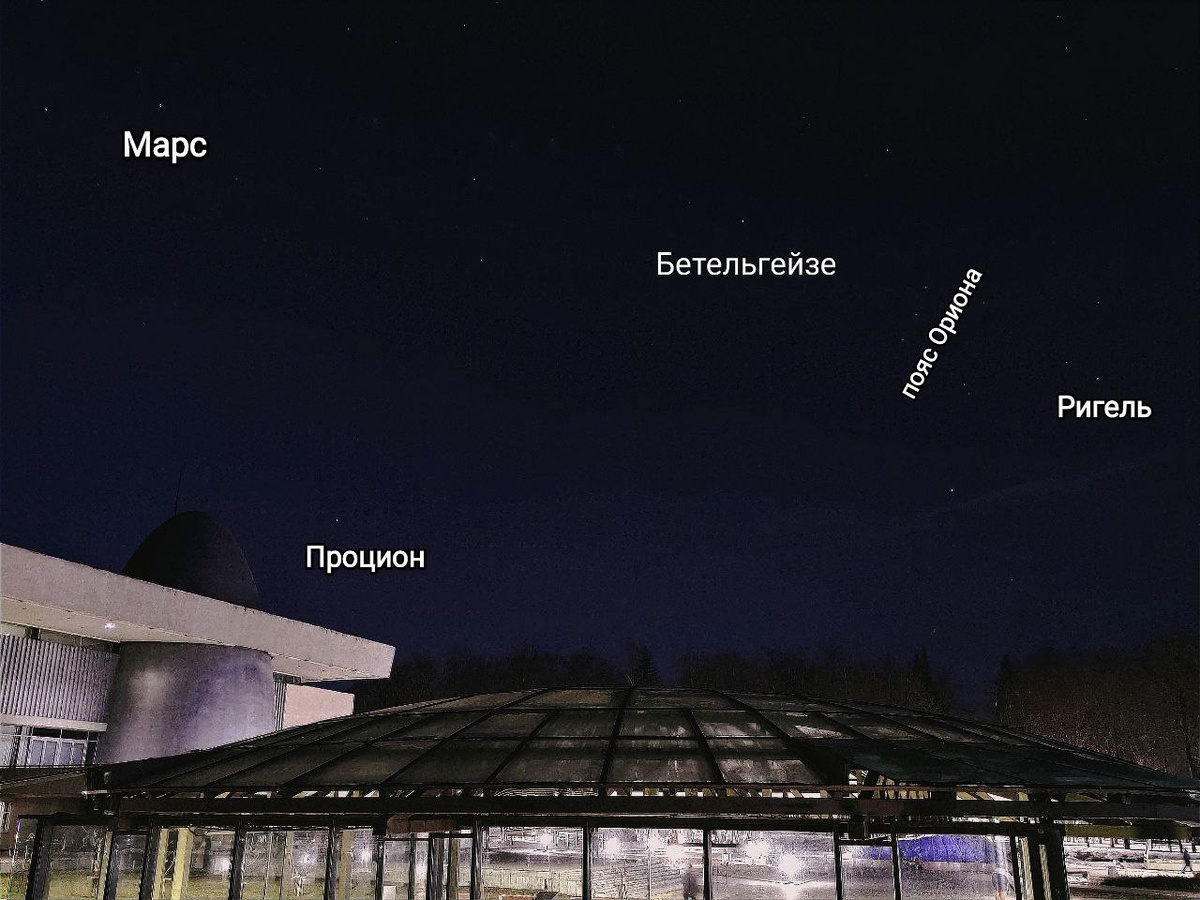 фото Анастасии Ивашкиной