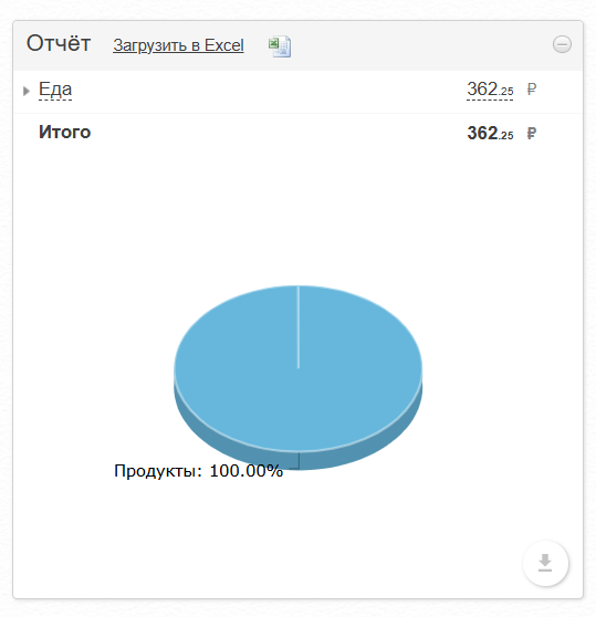 скрин автора