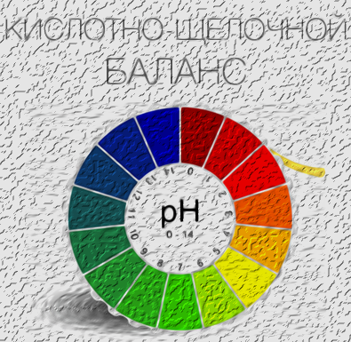 Кислотно-щелочной баланс