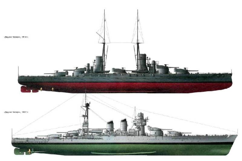 "Джулио Чезаре"