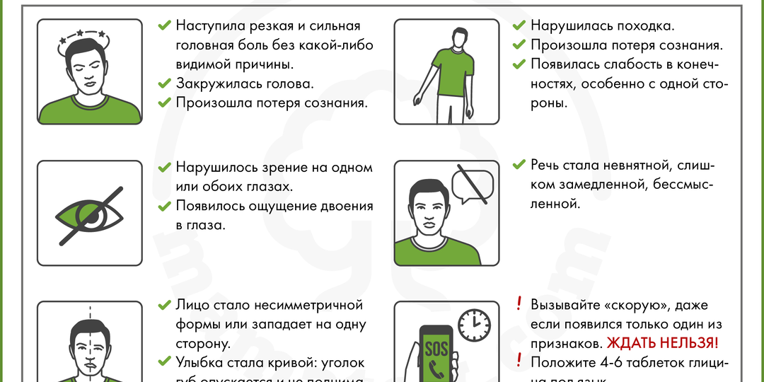 Как распознать инсульт? Важна каждая минута!