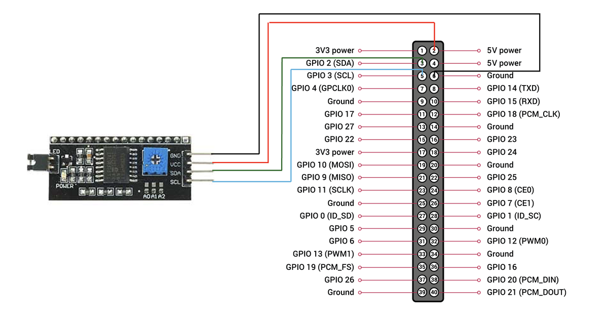 Схема подключения
