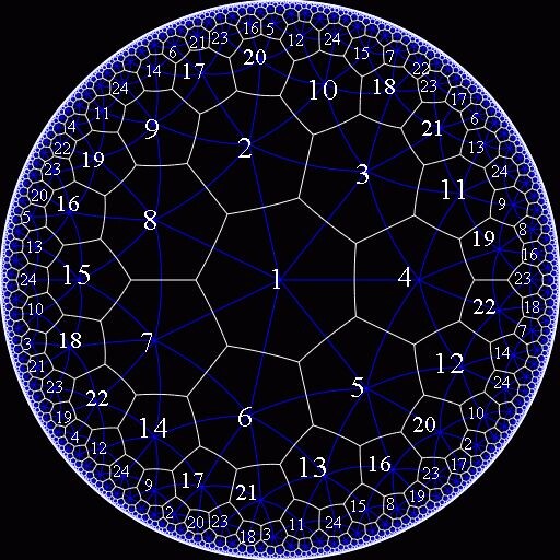 Фрактальная вселенная - это теоретическая концепция, согласно которой вселенная, вместо того чтобы быть бесконечно гладкой и однородной, обладает фрактальной структурой на всех уровнях масштаба.