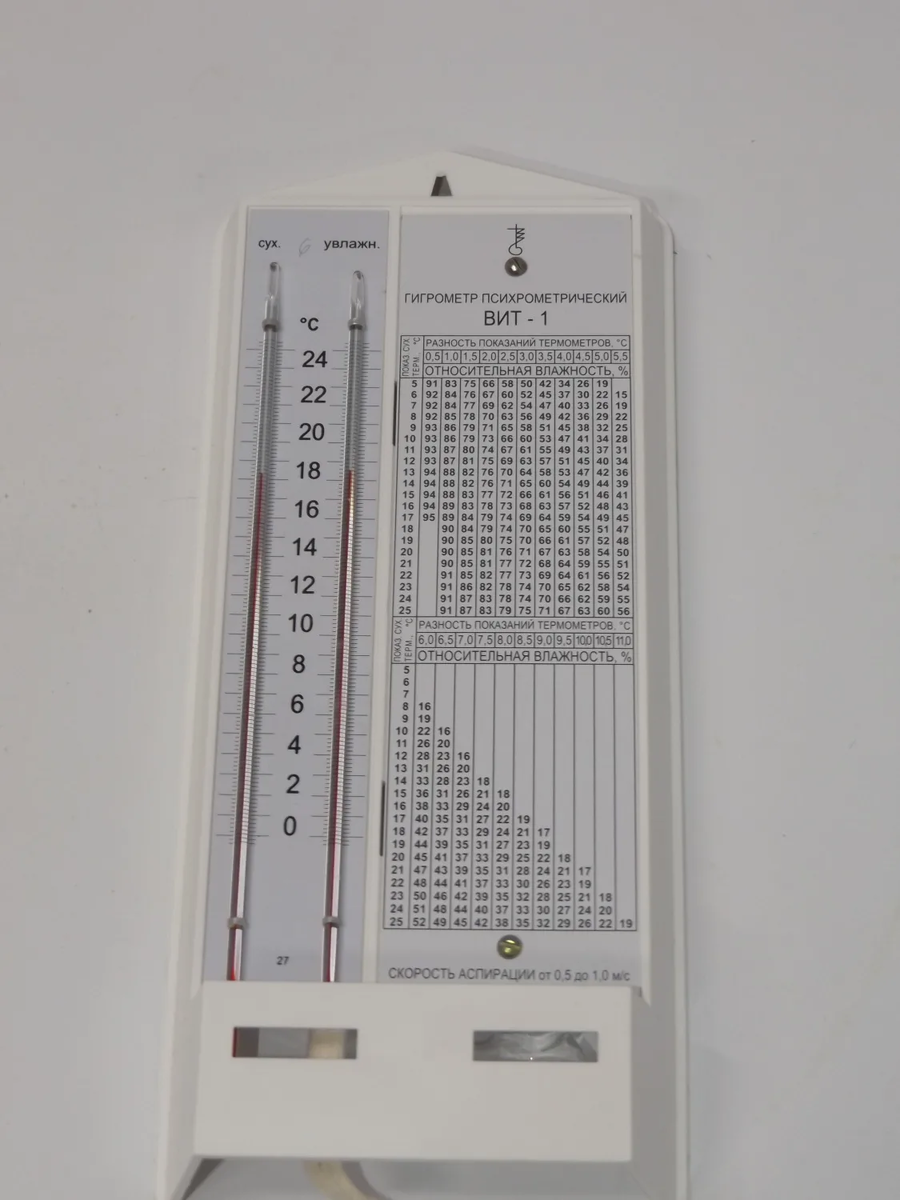 Психометрический гигрометр, используютя как в домашних условиях, так и на прозводствах, медицине.