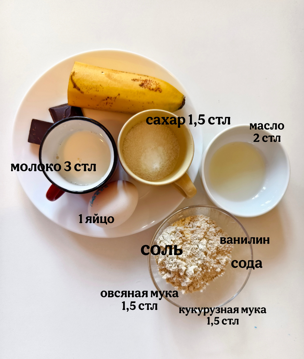 Что нам понадобится